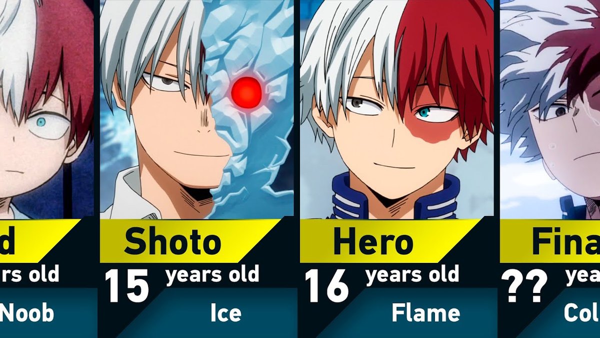 Shoto Todoroki Is Not a Character In Tokyo Revengers